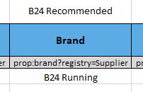 Documentation_MessageTemplates_ PRICAT_Brand