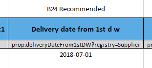 Documentation_MessageTemplates_ PRICAT_DeliveryDateFrom1stdw