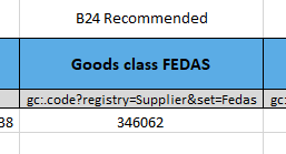 Documentation_MessageTemplates_ PRICAT_GoodsClassFEDAS