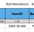 Documentation_MessageTemplates_ PRICAT_ItemId
