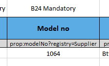 Documentation_MessageTemplates_ PRICAT_ModelNo