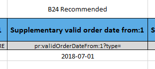 Documentation_MessageTemplates_ PRICAT_SupplementaryValidOrderDateFrom
