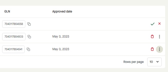 Menu_Parties_Relations_BusinessRelations_List_Options2