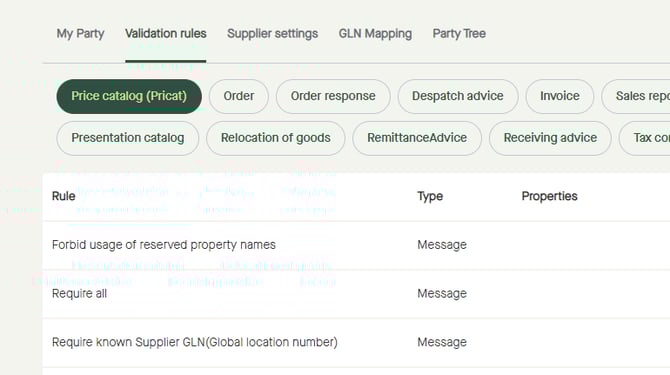 Menu_Parties_Relations_BusinessRelations_Name_ValidationRules_PRICAT