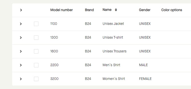 Menu_Products_Publications_Name_Models_List