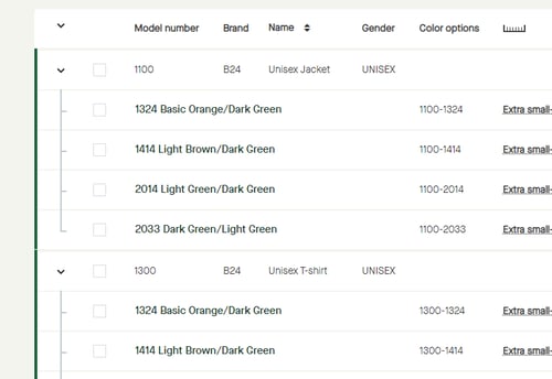 Menu_Products_Publications_Name_Models_ListView_ExpandAll_Expanded