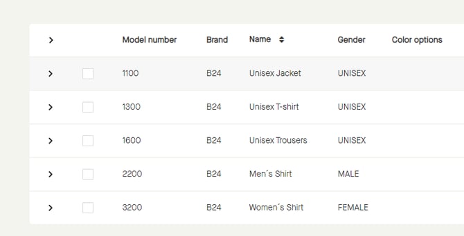 Menu_Products_Publications_Name_Models_ListView_ExpandRow