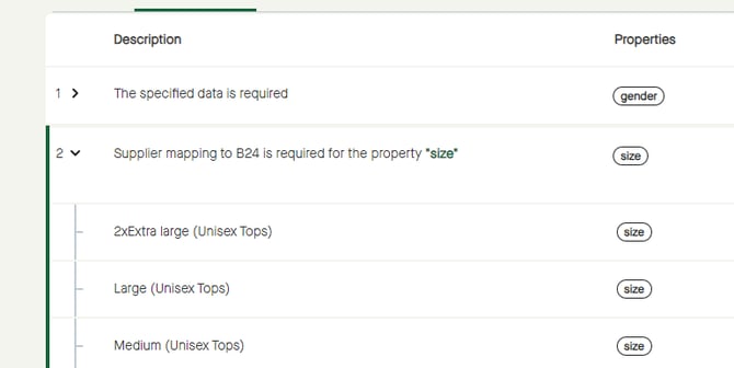 Menu_Products_Publications_Name_ValidationErrors_List_Description_Expanded