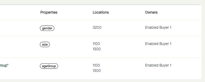 Menu_Products_Publications_Name_ValidationErrors_List_Locations