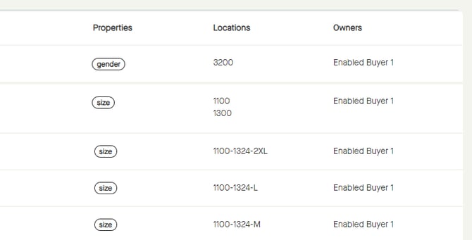 Menu_Products_Publications_Name_ValidationErrors_List_Locations_Expanded