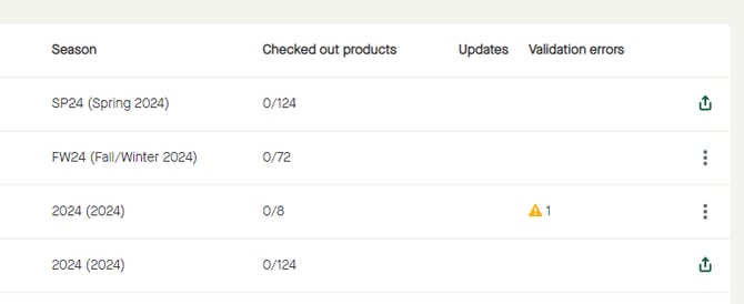 Menu_Products_Publications_Options_Validate_ValidatePublication_Validate_Validating_IconError