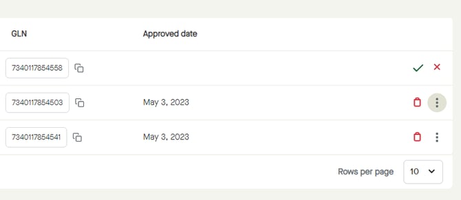 Menu_Parties_Relations_BusinessRelations_List_Options